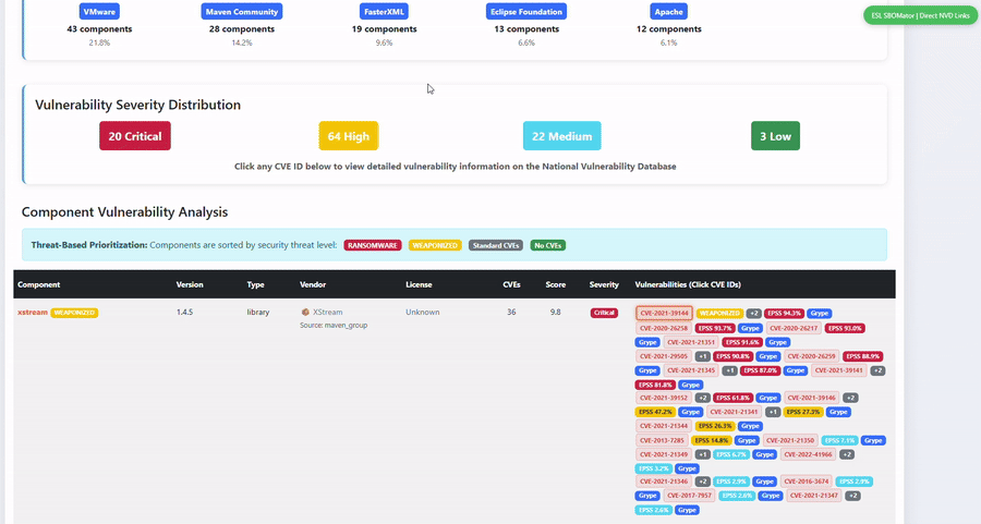 SBOMator sample report preview showing component inventory and vulnerability analysis for OWASP WebGoat