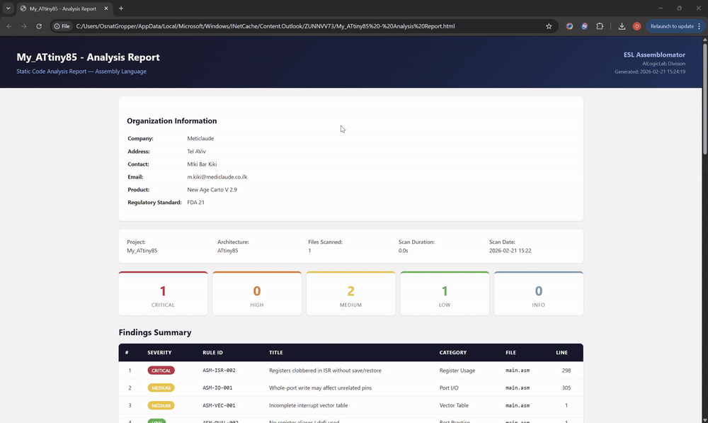 ESL Assemblomator sample analysis report preview showing findings summary, severity overview, and remediation guidance